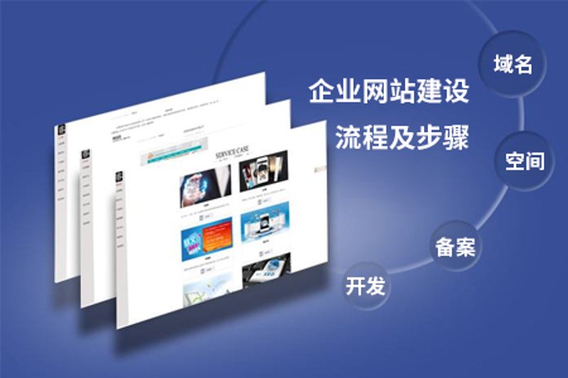 定制化企业网站：构建品牌之窗的新引擎